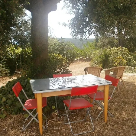 L'orto Del Candido