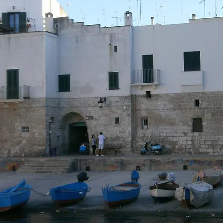 L'orto Del Candido